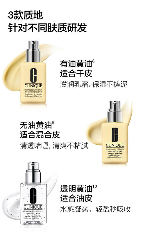 020714598907-0  倩碧CLINIQUE   干皮黄油乳液有油黄油125ml修护乳霜补水滋润 商品图2
