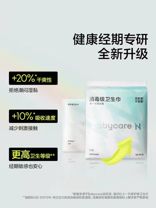 Baby care 小N消毒级卫生巾420mm（一包四片） 商品图2
