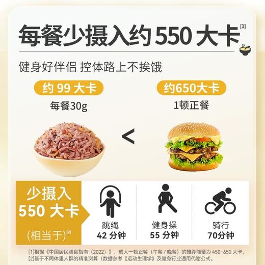 可益康七色糙米 颗粒饱满够新鲜  保留胚芽  米香浓有嚼劲 1000g 商品图3