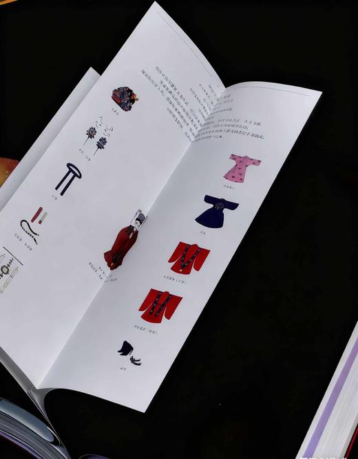 【重磅推荐】《金玉流光：明代王妃首饰珍品》，16开，平装，江西省博物馆编著，江西人民出版社2025年一版一印，雅昌精印，定价460，售价460元。 商品图12