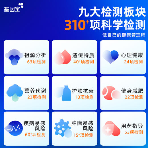 基因宝健康版基因检测套餐 商品图1