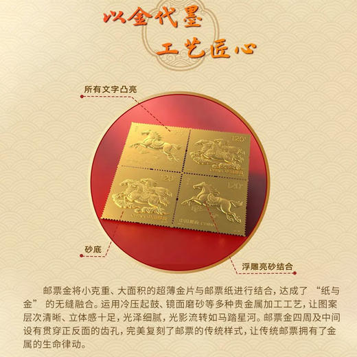 《丙午年》邮票金珍藏版（1克） 商品图2