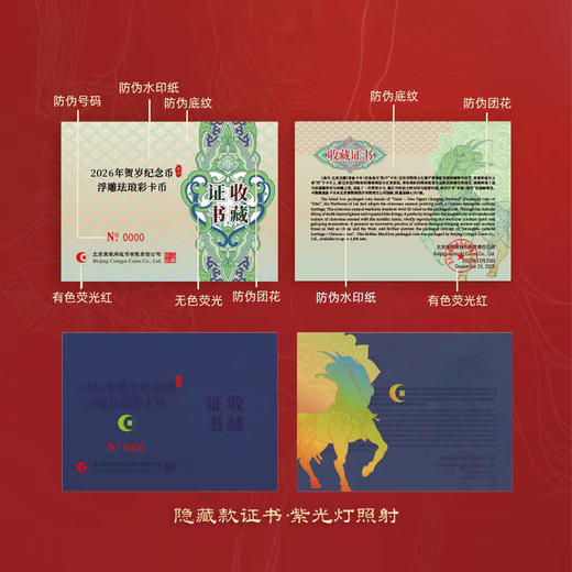 【康银阁】2026贺岁纪念钞纪念币盲盒装帧版 ·《战马·五虎龙骧》 商品图1