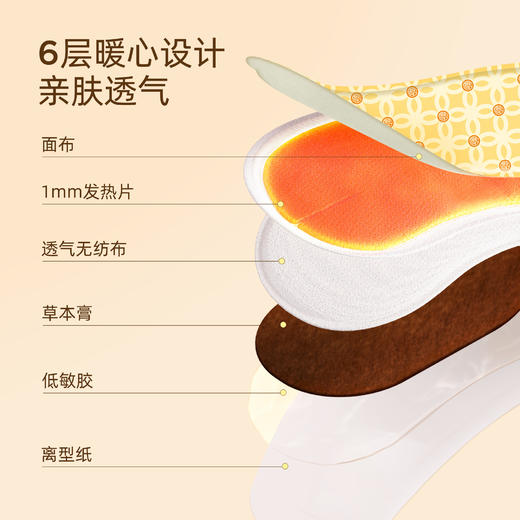 元气达人草本暖暖贴 蒸汽热敷  灸膏双效    温暖腰腹 商品图4