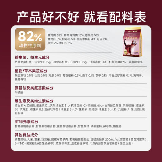 新品【奶香贝贝鲜肉猫粮】63%肉含量 ≥30%粗蛋白 羊奶粉 益生菌 益生元 青口贝 多重臻护 助力提高猫咪免疫力 商品图4