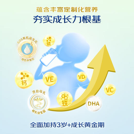 原箱6罐 HiPP喜寶有機HMP母乳益生菌兒童奶粉 (4段) (800克) 德國原罐進口 商品图3