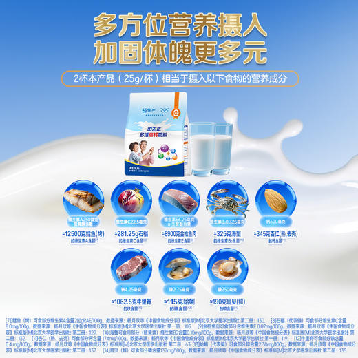 蒙牛中老年多维高钙奶粉400G（新国标） 商品图5