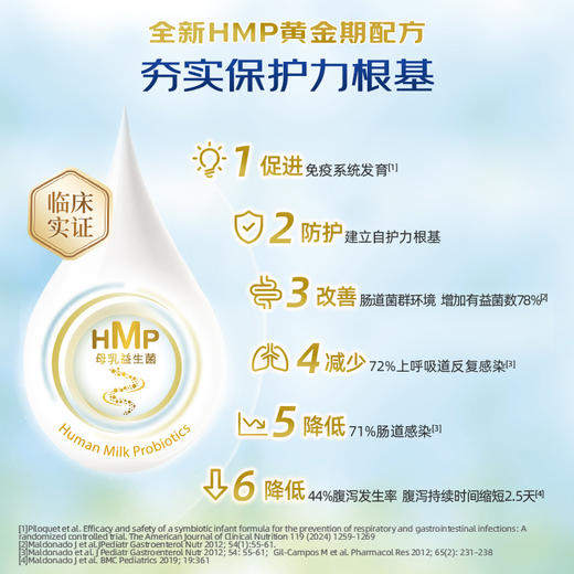 原箱6罐 HiPP喜寶有機HMP母乳益生菌兒童奶粉 (4段) (800克) 德國原罐進口 商品图2