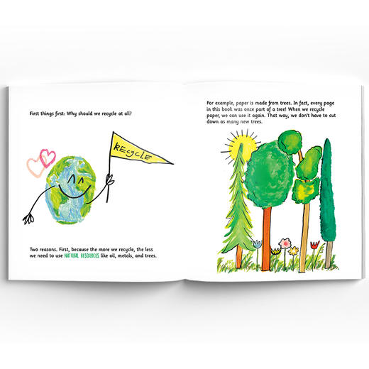 Can I Recycle This? 我能回收它吗？ 商品图4