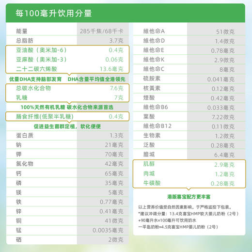 喜寶HiPP 有機HMP母乳益生菌+益生元較大嬰兒配方奶粉 2段（ 800g）德国原罐进口 商品图7