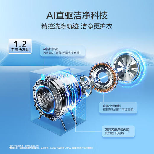 【云溪4.0直驱】海尔78E超薄11公斤AI变频滚筒洗衣机大容量精华洗智能投放家用全自动双效除菌螨双喷淋 【1.20高洗净比】XQG110-BLE78E 滚筒 商品图4