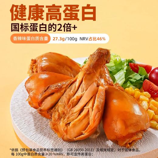 【橙子快跑】去皮大鸡腿 即食高蛋白无淀粉健身70g多规格-福利官专享 商品图2