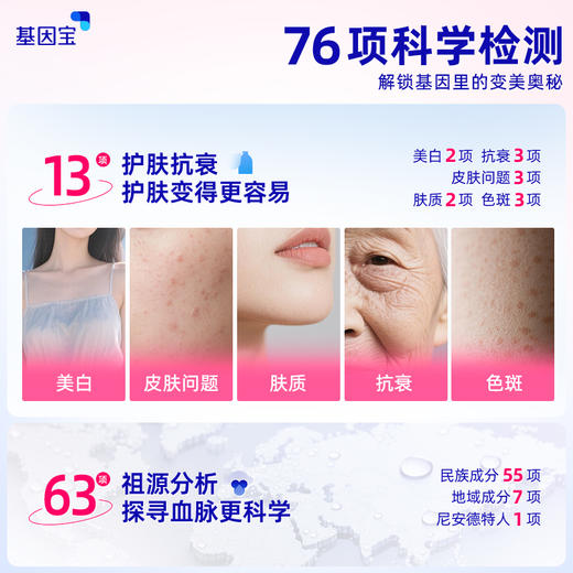 基因宝 dna基因检测套餐护肤防晒抗衰皮肤状况肤质祖源男女通用 商品图1