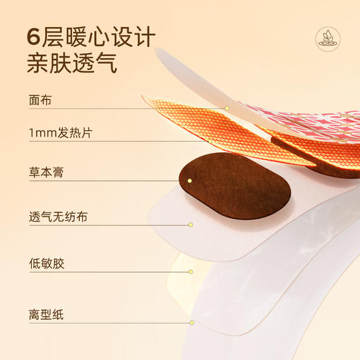 玄参地黄护肾贴  蒸汽热敷   灸膏双效   腰膝酸软   腰腹冰凉 商品图4