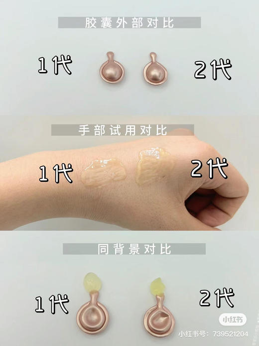 雅顿第二代新款粉胶时空焕活夜间多效精华液女约60粒 视黄醇修护面部精华早C晚A 商品图3