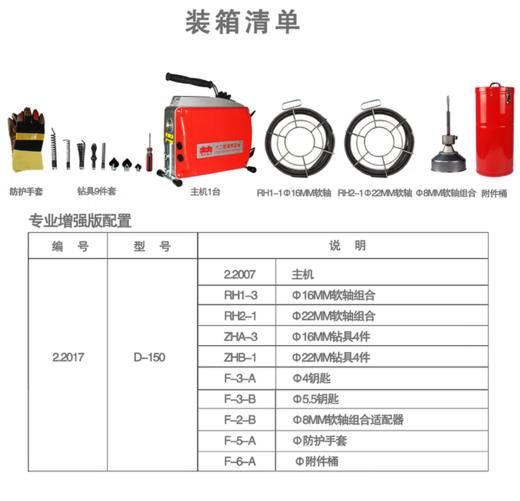 【HT】	下水道疏通器	通用	台 商品图2