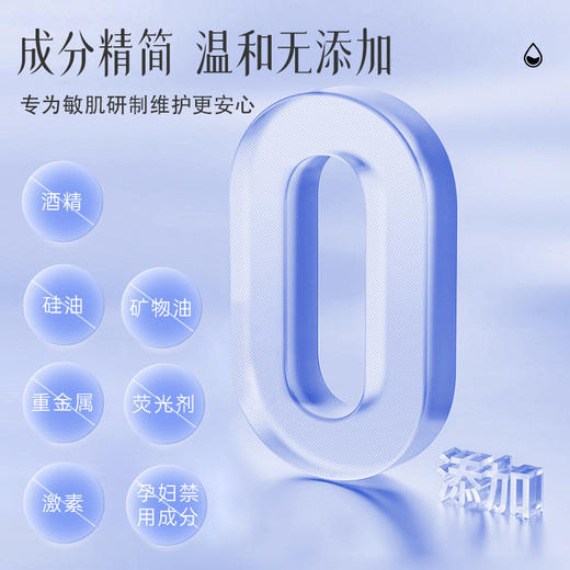 可孚颜本舒类人胶原蛋白医用重组III型修复液敷料械字号水乳喷雾 商品图2