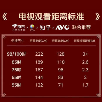 康佳电视 75E9G PRO-S 75英寸【安装版】288Hz高刷 MEMC护眼 3+64G【固定挂架送装一体】一级能效 /家用电器 /大 家 电 /平板电视 商品图6