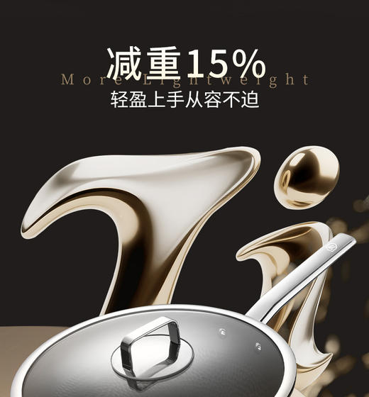 😍挖到宝！【DESLON德世朗DFS-C980A尊享纯钛无涂层炒锅】才是王道，家人们谁懂啊！🔥终于找到一口敢用不挑炉灶的无涂层不粘锅了！ 🌟  商品图6