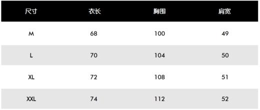 新款男士薄款V领防风背心🎽来啦，高定～ 2️⃣ 色👉做工精细，高端品质！采用进口聚酯化纤与尼龙材质混纺的丝线，日本进口面料在这类科技面料业界领先，透气且防紫外线，轻微防泼水，最重要的是质感没得！ 商品图4