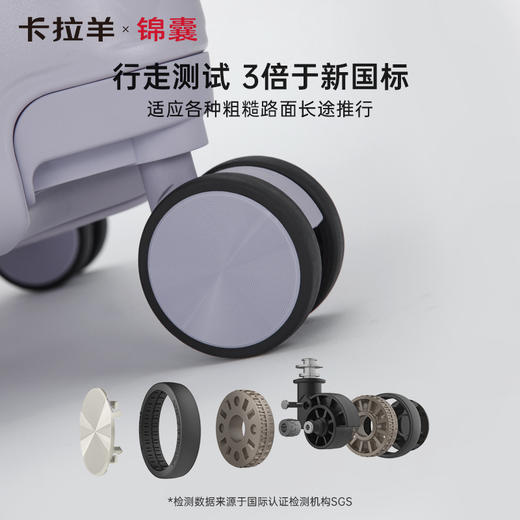 【红点奖设计师款】卡拉羊X锦囊小香风皮革纹纯PC超轻二八开魔方体行李箱CN8113（TX） 商品图4