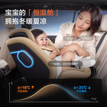 两只兔子儿童安全座椅婴儿车载可坐可躺APP语音通风加热 求知2pro极空黑 商品图6