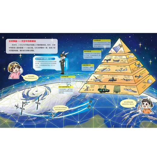 《一飞冲天·空军科普绘本》（全3册）：《无人机》《预警机》《特技机》 商品图12