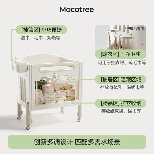 lunastory尿布台护理台 商品图5