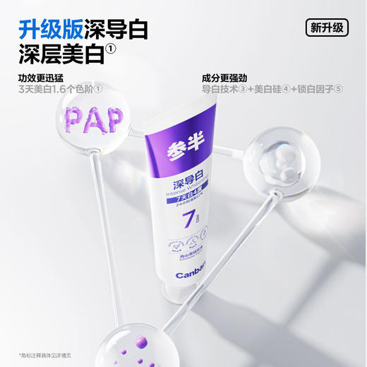 参半深导白牙膏高山雪绒花味(120g) 商品图1