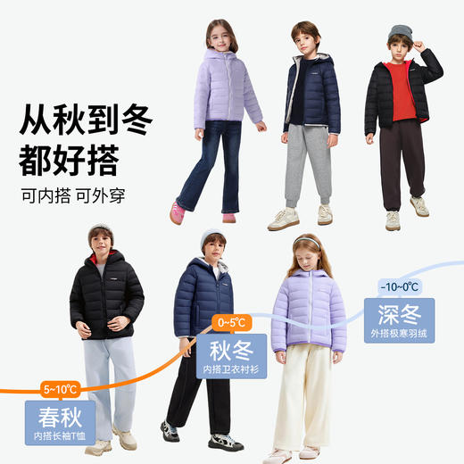 【清仓捡漏】【纳维凯尔】【120-175】意大利小帆船男女童连帽羽绒服冬款外套 商品图2