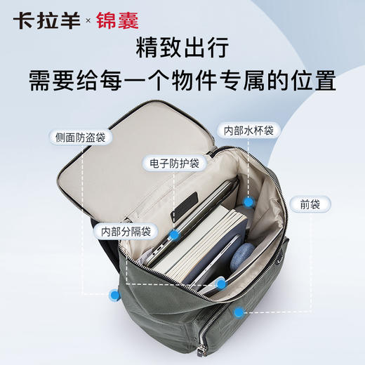 【通勤防盗】卡拉羊X锦囊防盗男士通勤15.6英寸电脑双肩包CN5500（TX） 商品图4