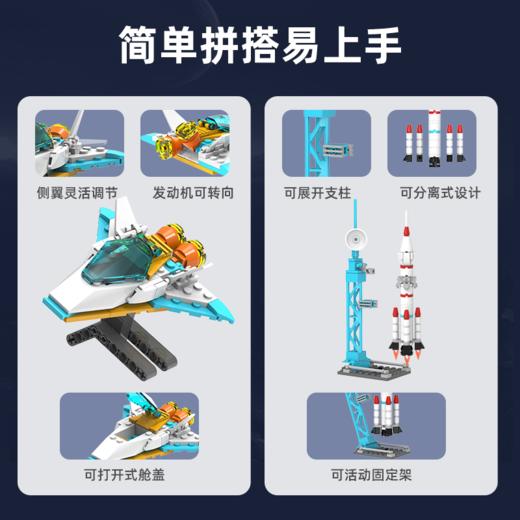 【小颗粒启蒙】5岁+ 航空系列模型积木航天科普 玩中学社交 商品图2