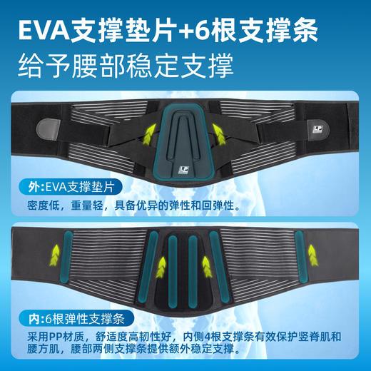 LP1517CK护腰带男健身运动训练专业篮球束腰支撑跑步深蹲收腹带 商品图1