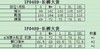 F010775冬季华棉复合水貂绒情侣加绒直筒长裤 商品缩略图14