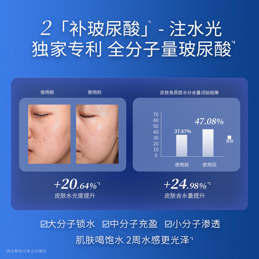 【微信官方商城】凌博士油敷膜*3盒（15片） 商品图2