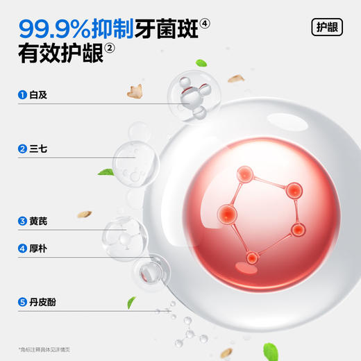 参半多元优效牙膏（专效白）120g 商品图3