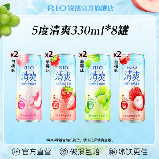 RIO锐澳预调鸡尾酒果酒5度清爽低度气泡酒330ml*8罐伏特加女生酒 商品图2