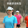 +【乐粉专属】SCALER思凯乐户外空顶帽男女25春夏新款透气运动百搭遮阳跑步帽子 S4217403 商品缩略图1