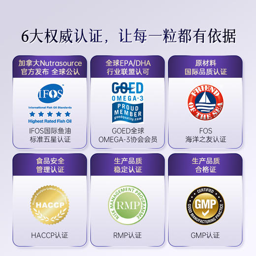 95% 【新鱼油之巅】养出滋润嫩皮肤｜降血脂｜养秀发｜新西兰巅峰品质｜和压力与炎症说拜拜 商品图8