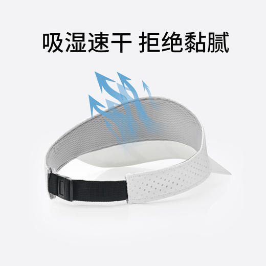+【乐粉专属】SCALER思凯乐户外空顶帽男女25春夏新款透气运动百搭遮阳跑步帽子 S4217403 商品图2
