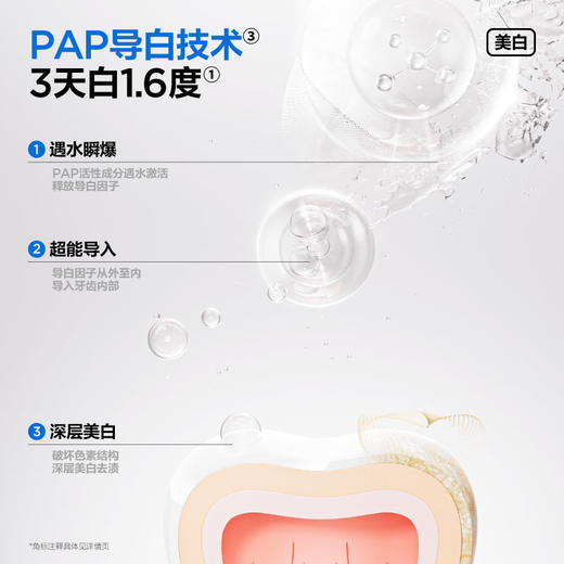 参半深导白牙膏高山雪绒花味(120g) 商品图2