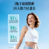 Swisse三合一热控丸 60片 商品缩略图3