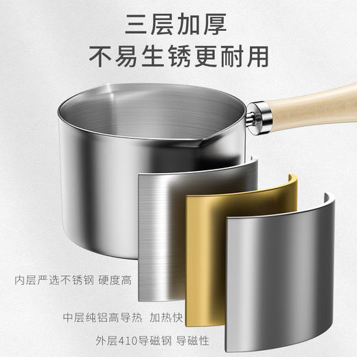 温伦山泼油锅250ml【分仓直发，72小时发货，周末节假日不发货】 商品图3