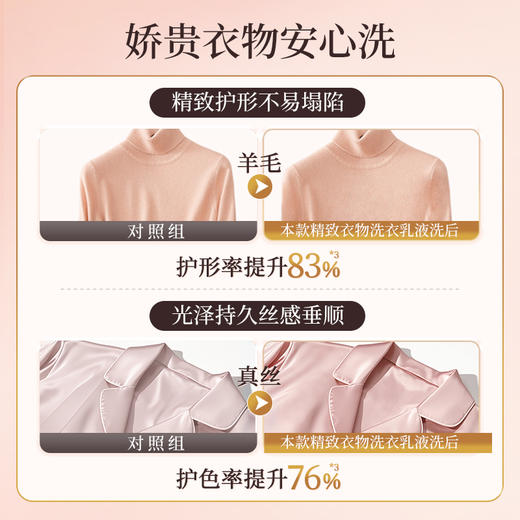 ⁴ 39.9元/3瓶【羊毛羊绒羽绒清洗剂】HSI植物蛋白护衣技术 500g/瓶 YC04-CR-BDT 商品图4