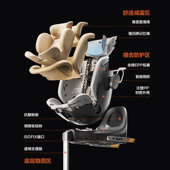 两只兔子儿童安全座椅婴儿车载可坐可躺APP语音通风加热 求知2pro极空黑 商品图1