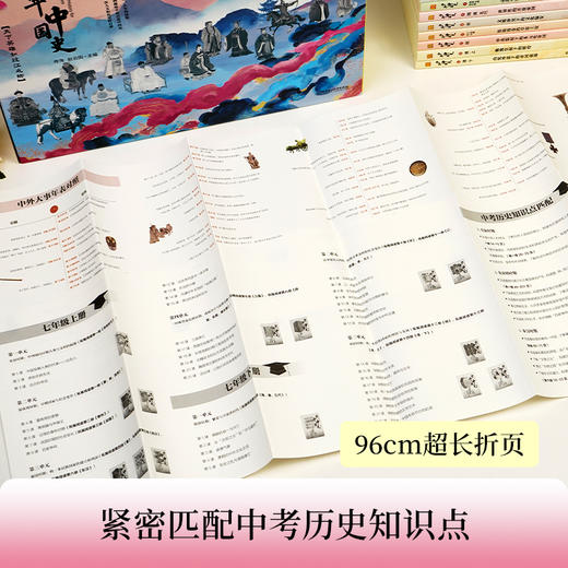 少年中国史（套装共14册） 商品图3