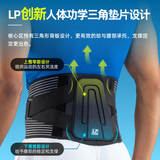 LP1517CK护腰带男健身运动训练专业篮球束腰支撑跑步深蹲收腹带 商品图2