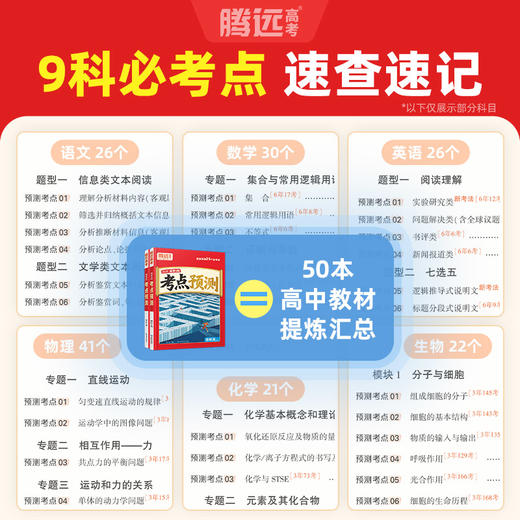 2026高考9科必考点预测 商品图3