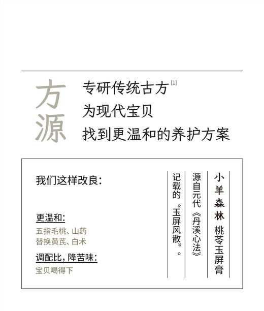 护鼻双效组（桃苓玉屏膏+苍耳子精油） 商品图4