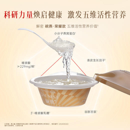 【官方直营◆商场同款】燕之屋碗燕即食燕窝荣耀108g*6碗 高端礼盒装 滋补燕窝印尼｜春季滋补 送礼礼盒 商务礼盒【认准旗舰店】 商品图4
